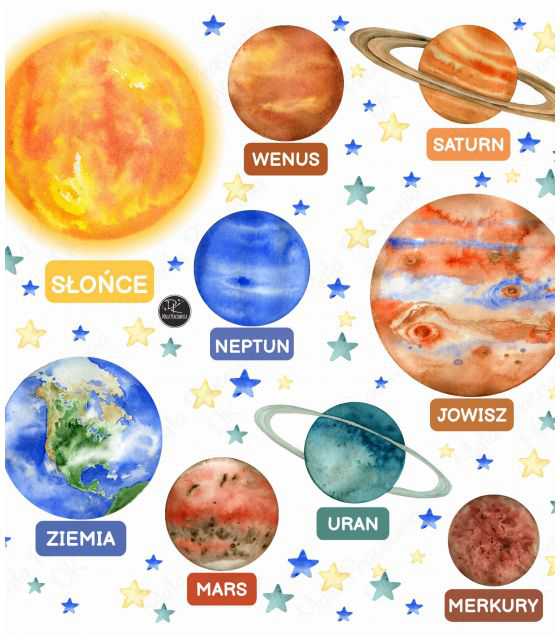 Planety, układ słoneczny KOSMOS - naklejka
