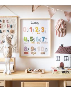 Plakat, obrazek edykacyjny Montessori liczby